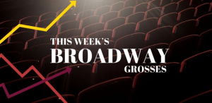 BroadwayWorld